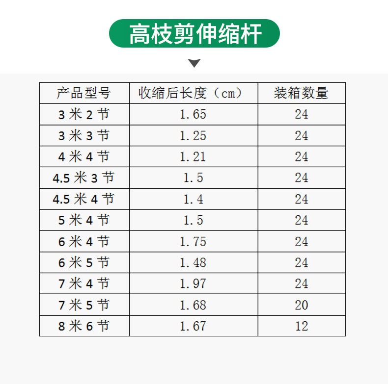aings (5)